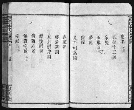 江西、福建林氏族谱-林氏族谱 [18卷,首3卷].pdf电子版预览图3