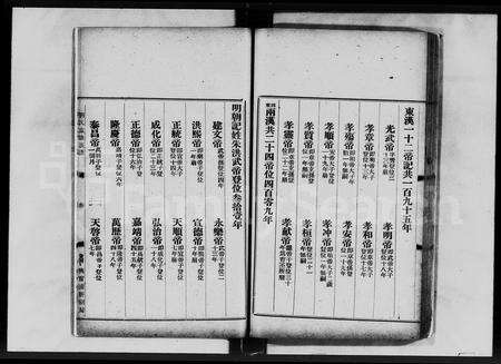 广东刘氏族谱-逢简南乡刘追远堂族谱.pdf电子版预览图3