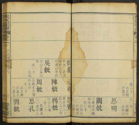 河南倪氏族谱-倪家河倪氏宗谱 [7卷及卷首4卷].pdf电子版预览图3