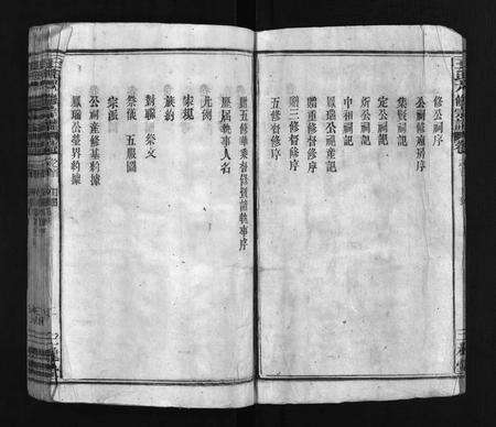 河南王氏族谱-王氏六修宗谱 [11卷,首1卷].pdf电子版预览图3