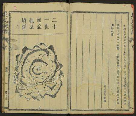 江西、福建未知族谱-吴氏族谱 [10卷及卷首].pdf电子版预览图3