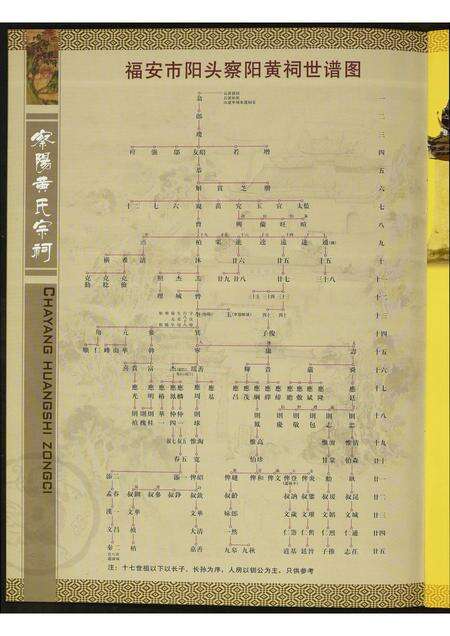 福建黄氏族谱-黄氏宗祠.pdf电子版预览图3