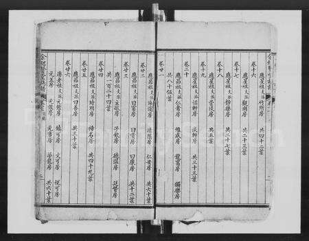 广东余氏族谱-余氏族谱 [30卷].pdf电子版预览图3