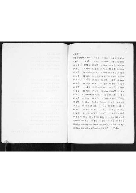 福建黄氏族谱-黄氏宗谱[不分卷].pdf电子版预览图3