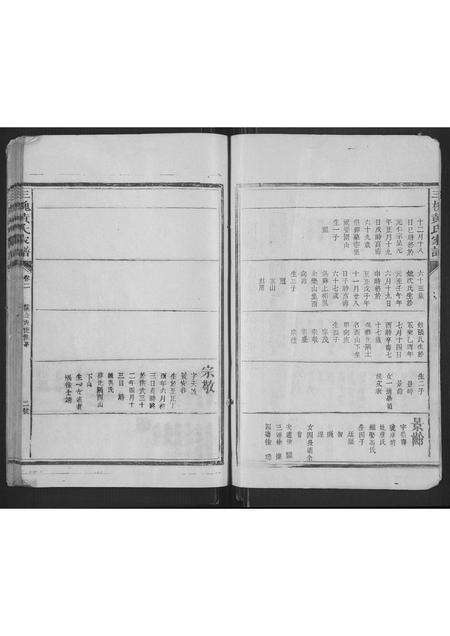 江西、福建黄氏族谱-三槐黄氏族谱[2卷].pdf电子版预览图3