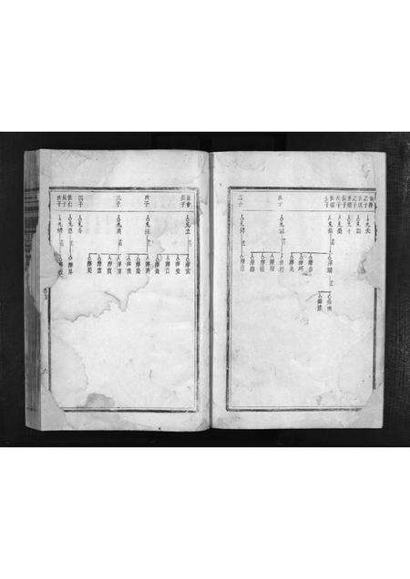 江西、福建江氏族谱-江氏重修族谱 [不分卷].pdf电子版预览图3