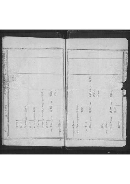 江西、福建郑氏族谱-江西永丰县文岗郑氏六修族谱[3卷].pdf电子版预览图3