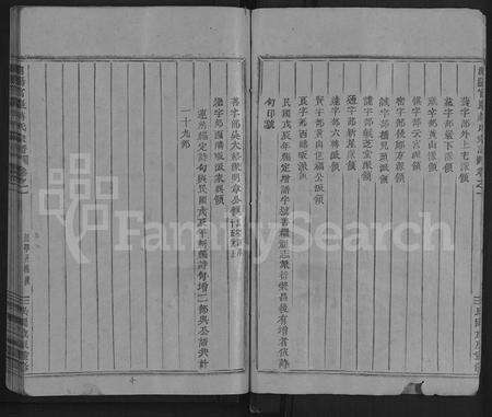 浙江蒋氏族谱-浦阳官巖蒋氏宗谱 [10卷](别名：浦阳官巖蒋氏宗谱).pdf电子版预览图3