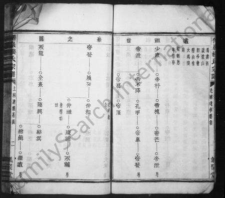 义乌楼族谱-仙岩楼氏宗谱 [20卷].pdf电子版预览图3