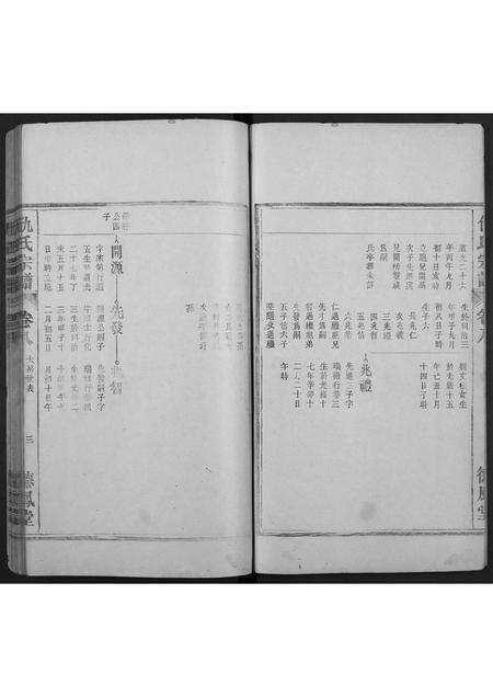安徽仇氏族谱-仇氏宗谱 [10卷].pdf电子版预览图3