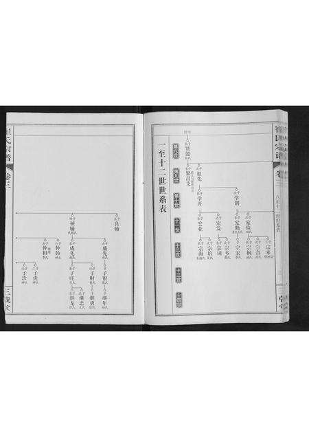 安徽崔氏族谱-崔氏宗谱[3卷].pdf电子版预览图3