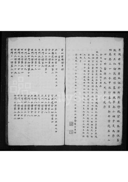 安徽洪氏族谱-云山洪氏家誊族谱 [6卷].pdf电子版预览图3
