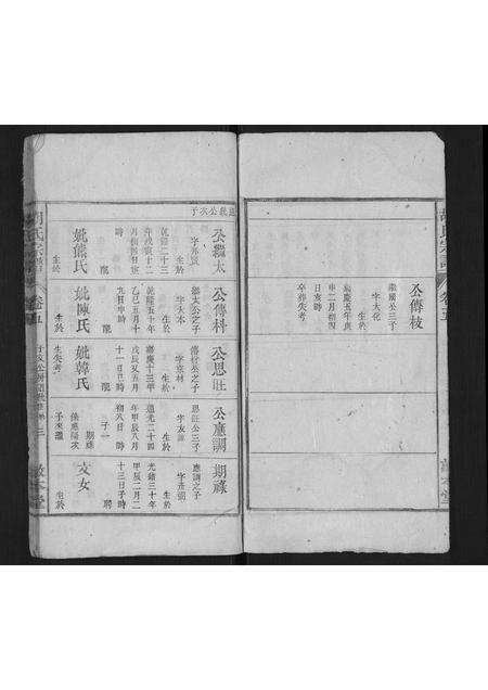 安徽胡氏族谱-胡氏宗谱.pdf电子版预览图3