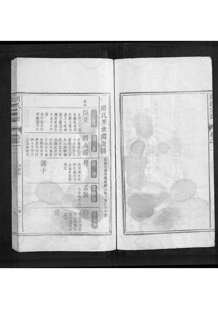 安徽胡氏族谱-胡氏宗谱[2卷].pdf电子版预览图3