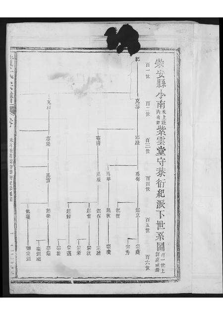 福建黄氏族谱-黄氏纪公派系族谱.pdf电子版预览图3