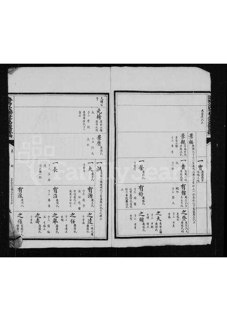 安徽江氏族谱-济阳江氏金鳌派宗谱正编 [残卷].pdf电子版预览图3