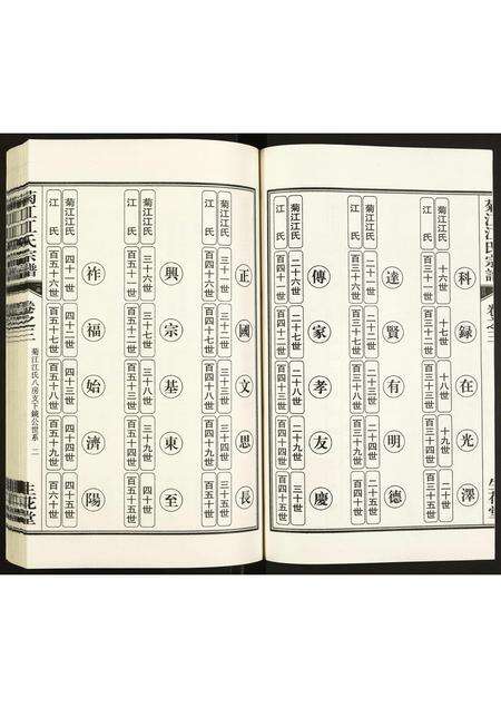 安徽江氏族谱-菊江江氏宗谱.pdf电子版预览图3