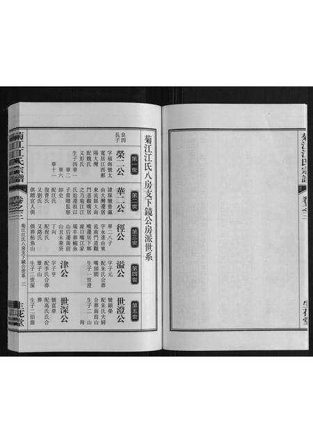 安徽江氏族谱-菊花江氏宗谱.pdf电子版预览图3