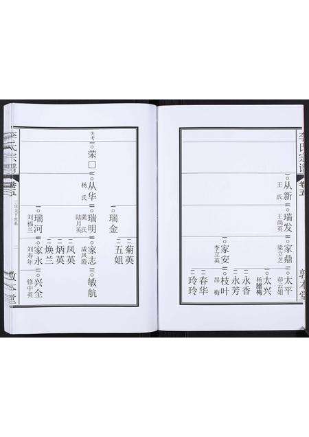安徽李氏族谱-李氏宗谱[5卷].pdf电子版预览图3