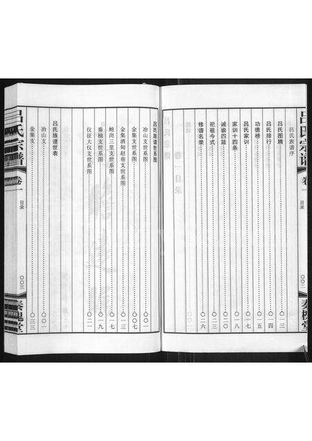 安徽吕氏族谱-吕氏宗谱.pdf电子版预览图3