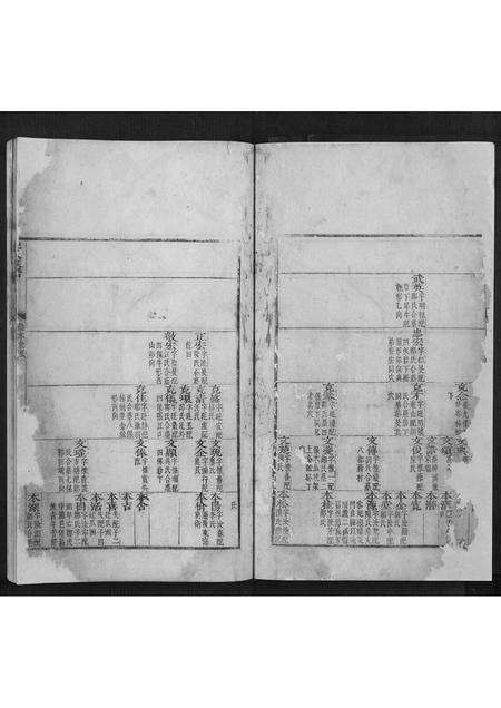 安徽倪氏族谱-倪氏族谱[不分卷].pdf电子版预览图3