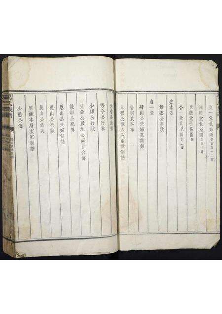 安徽倪氏族谱-祁门倪氏族谱.pdf电子版预览图3