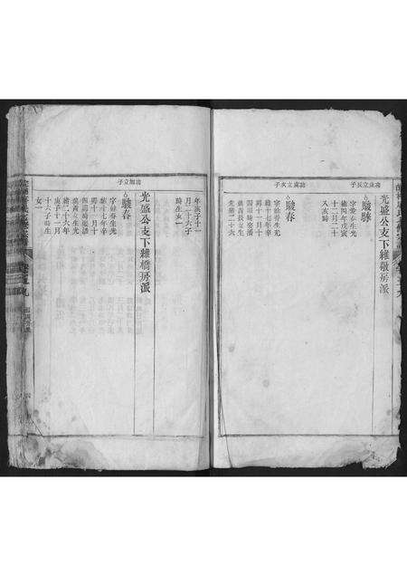 安徽唐氏族谱-皖桐唐氏七修宗谱.pdf电子版预览图3