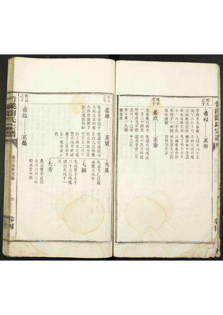 安徽陶氏族谱-竹溪陶氏宗谱.pdf电子版预览图3