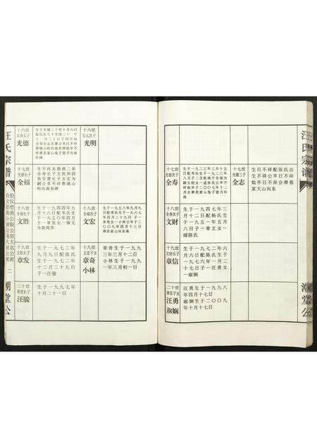 安徽汪氏族谱-汪氏宗谱.pdf电子版预览图3