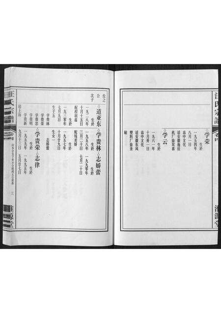 安徽汪氏族谱-汪氏宗谱[4卷].pdf电子版预览图3