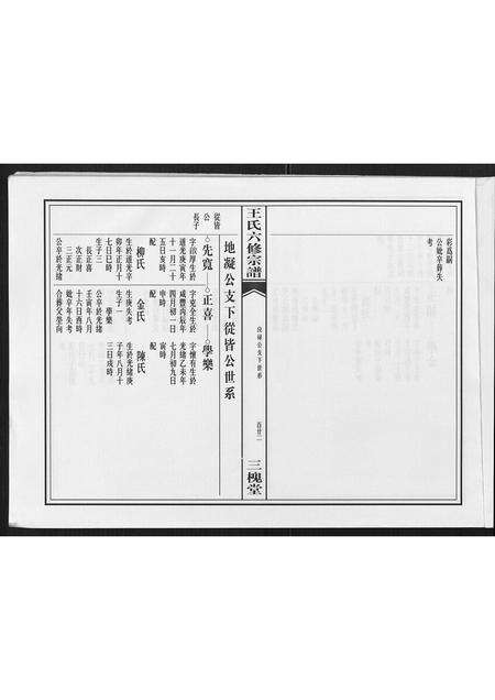 安徽王氏族谱-王氏六修宗谱.pdf电子版预览图3