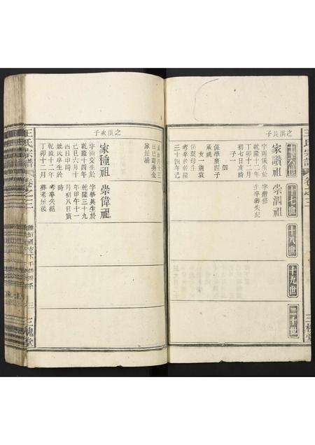 安徽王氏族谱-王氏宗谱.pdf电子版预览图3