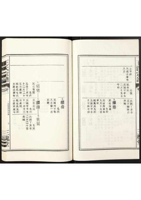 安徽王氏族谱-王氏宗谱.pdf电子版预览图3