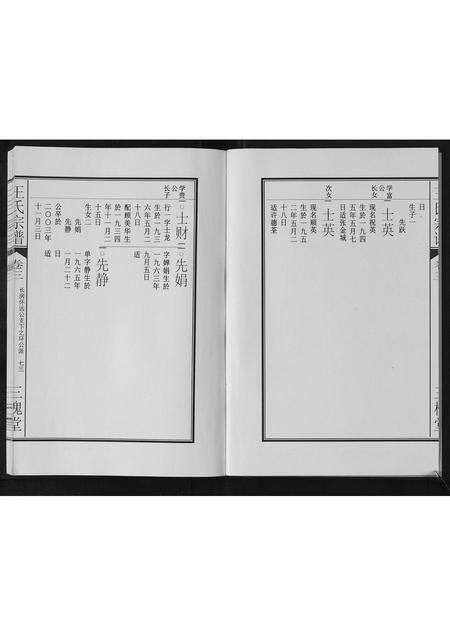 安徽王氏族谱-王氏宗谱[3卷].pdf电子版预览图3