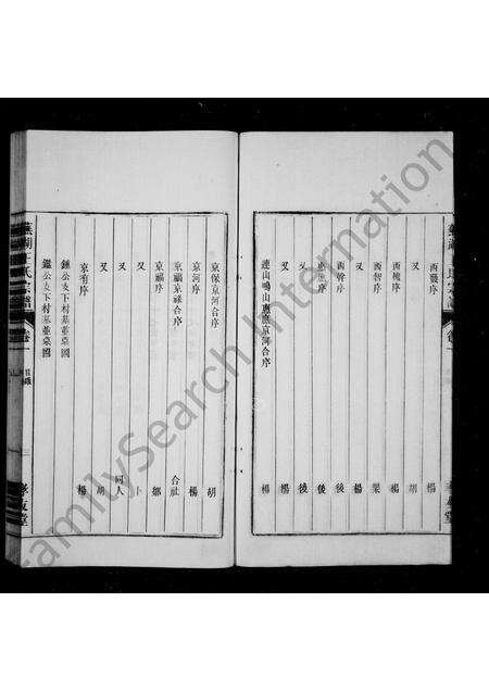 安徽王氏族谱-芜湖王氏宗谱 [6卷].pdf电子版预览图3