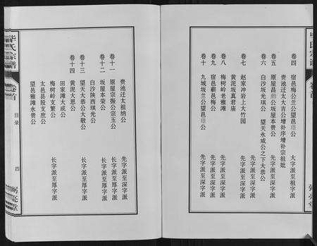 安徽笔氏族谱-笔氏宗谱[16卷首1卷].pdf电子版预览图3