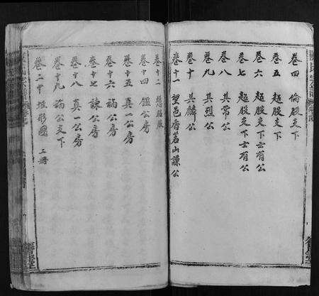 安徽陈氏族谱-陈氏宗谱 [19卷首1卷末2卷].pdf电子版预览图3