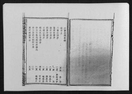 安徽程氏族谱-程氏宗谱[19卷首2卷].pdf电子版预览图3