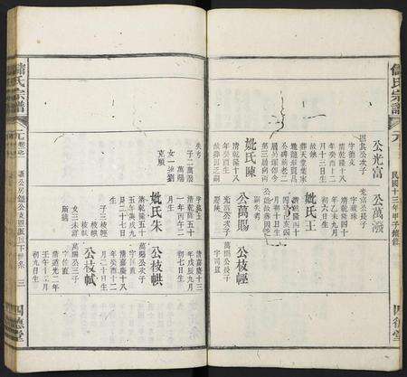 安徽储氏族谱-储氏宗谱.pdf电子版预览图3