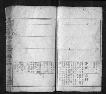 安徽邓氏陈氏族谱-邓陈宗谱.pdf电子版预览图3