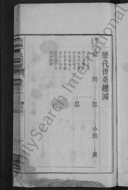 安徽丁氏族谱-宛陵丁氏宗谱 [16卷,末1卷].pdf电子版预览图3