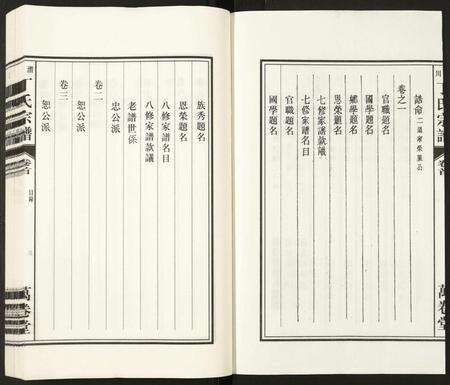 安徽丁氏族谱-潜川丁氏宗谱.pdf电子版预览图3