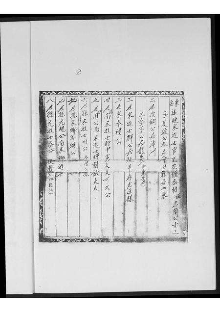 福建纪氏族谱-纪姓族谱.pdf电子版预览图3