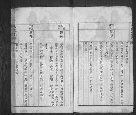 安徽方氏族谱-方氏宗谱 [残卷].pdf电子版预览图3