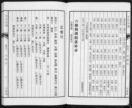 安徽方氏族谱-方氏族谱[10卷首2卷末1卷].pdf电子版预览图3