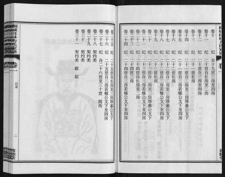 安徽方氏族谱-桐城桂林方氏家谱.pdf电子版预览图3