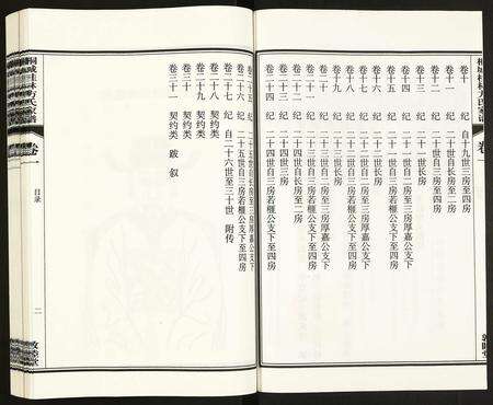 安徽方氏族谱-桐城桂林方氏家谱.pdf电子版预览图3