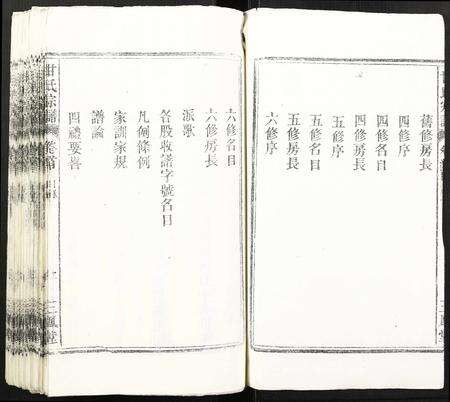 安徽甘氏族谱-甘氏宗谱.pdf电子版预览图3