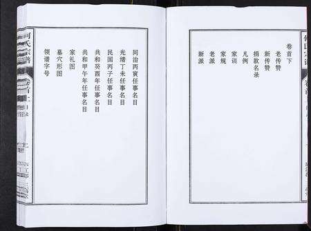 安徽何氏族谱-何氏宗谱[8卷首2卷].pdf电子版预览图3