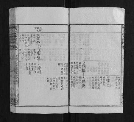 安徽胡氏族谱-胡氏宗谱.pdf电子版预览图3